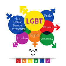 LGBT